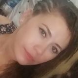 Werita from Lazaro Cardenas | Woman | 33 years old | Scorpio