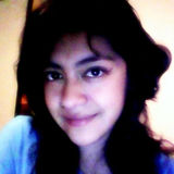 Jess from Querétaro | Woman | 35 years old | Gemini