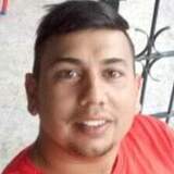 Oscarnieto36 from Tucumán | Man | 30 years old | Sagittarius