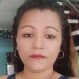 Aquinoligaya2G from Mariveles | Woman | 41 years old | Aquarius