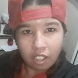 Petyza from Garupa | Woman | 35 years old | Leo