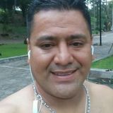 Jaguar from La Orilla | Man | 35 years old | Virgo