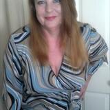 Carita from Hurricane | Woman | 44 years old | Sagittarius