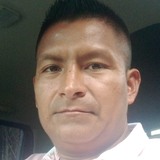Becerrabecercw from Quito | Man | 34 years old | Sagittarius