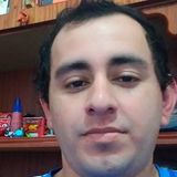 Matias from Fray Luis A. Beltran | Man | 34 years old | Pisces