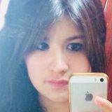 Ilian from Mexico | Woman | 32 years old | Capricorn