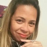 Taty from Castro | Woman | 43 years old | Taurus