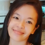 Cathy from Cebu City | Woman | 37 years old | Sagittarius
