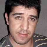 Juanja from Neuquen | Man | 38 years old | Leo