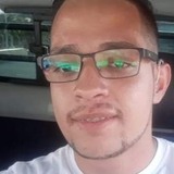 Diego from Vargem Grande do Sul | Man | 33 years old | Leo