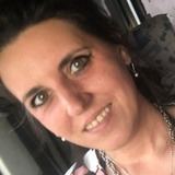 Juliaheizya from Cordoba | Woman | 41 years old | Aries
