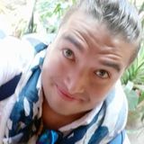 Invictus from La Piedad Cavadas | Man | 42 years old | Taurus