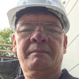 Nguyentrieud7 from Edmonds | Man | 63 years old | Pisces