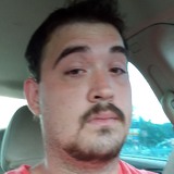 Forevergreatcd from Elon | Man | 32 years old | Sagittarius