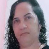 Nice from Natal | Woman | 55 years old | Cancer