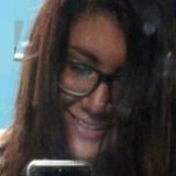 Elida from Puebla de Zaragoza | Woman | 28 years old | Capricorn