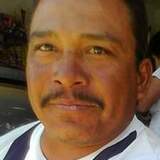Juancarlossac2 from Garza Garcia | Man | 47 years old | Sagittarius