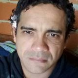 Marcelo from Bernal | Man | 48 years old | Libra