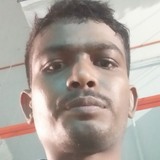 Srajanraja19Js from Singapore | Woman | 32 years old | Taurus
