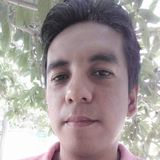 Angls from Acaponeta | Man | 41 years old | Capricorn