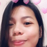 Kcii from Bulacan | Woman | 33 years old | Sagittarius