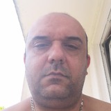 Dokodoktx from Dimitrovgrad | Man | 44 years old | Gemini