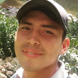 Guitaby48 from Barrancabermeja | Man | 27 years old | Libra
