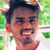 Dipakdongre2I from Pathardi | Man | 24 years old | Libra