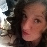 Jessy from Dublin | Woman | 33 years old | Cancer