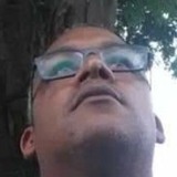 Wagnerdewqv from Biritiba-mirim | Man | 51 years old | Cancer
