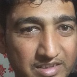 Manikhhsp from Asti | Man | 37 years old | Scorpio