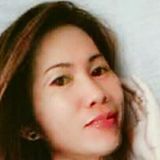 Jhing from Austin | Woman | 27 years old | Pisces