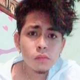 Nunezmartin7Fa from Papantla de Olarte | Man | 25 years old | Aquarius
