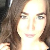 Aishlingk from Loch Garman | Woman | 29 years old | Gemini