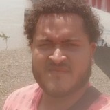 Madmax from Puerto Limon | Man | 32 years old | Virgo