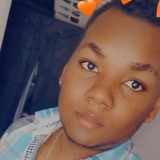 Randy from Poitiers | Man | 28 years old | Virgo