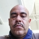 Jorgeanzaldosm from Ameca | Man | 44 years old | Sagittarius