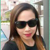 Thalea from Zhubei | Woman | 39 years old | Sagittarius
