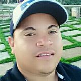Antonio from Ubajara | Man | 37 years old | Virgo