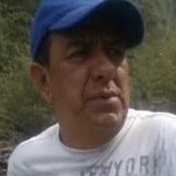 Memo from Tlaxcala | Man | 62 years old | Aries