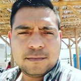 Mige from Heroica Nogales | Man | 40 years old | Pisces