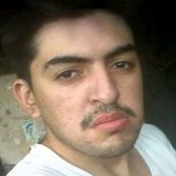 Sanduaypatrid7 from Ituzaingó | Man | 32 years old | Scorpio