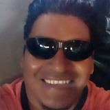Changuito from Culiacan | Man | 41 years old | Capricorn