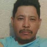 Yucon from Valle de Banderas | Man | 53 years old | Capricorn