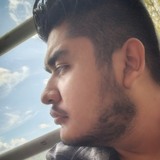 Monkialexbk from Chilpancingo de los Bravos | Man | 27 years old | Leo
