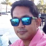 Lovorbhoy from Nassau | Man | 44 years old | Taurus