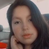 Karollandverpu from Mexico | Woman | 23 years old | Gemini
