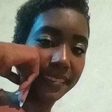 Panacarolina5E from Queimados | Woman | 24 years old | Capricorn