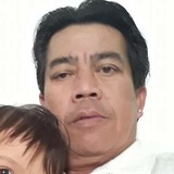 Sopha from Toulouse | Man | 64 years old | Capricorn