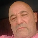 Lencho from Adelia Maria | Man | 63 years old | Pisces